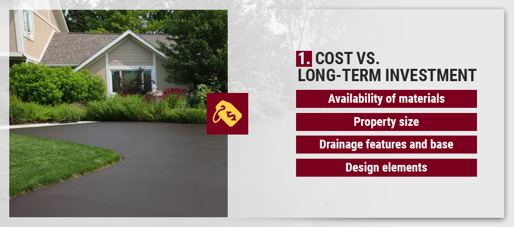 Consider the cost vs. long-term investment of your driveway
