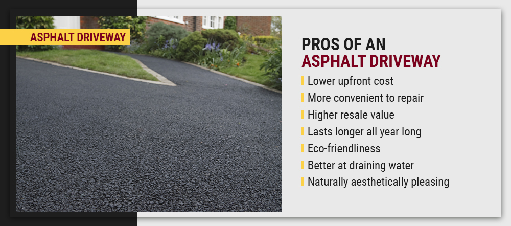 Pros and cons of an asphalt driveway